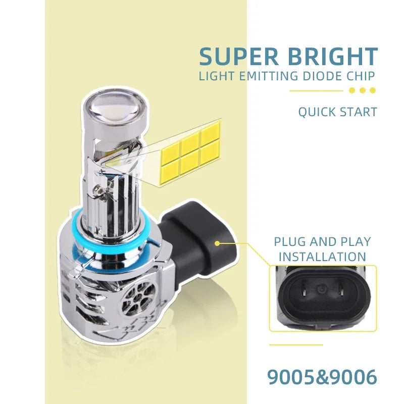 Kit de conversion d'ampoule de phare LED argenté avec diode jaune et connecteur noir.