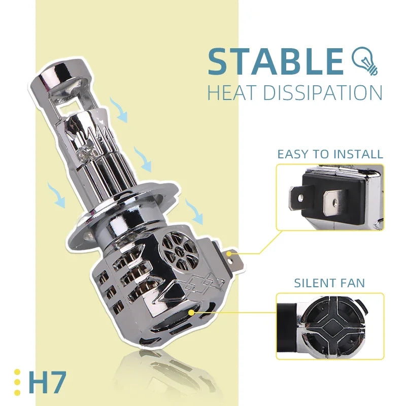 Kit de conversion d'ampoule de phare LED argentée avec ventilateur pour dissipation thermique stable et installation facile.