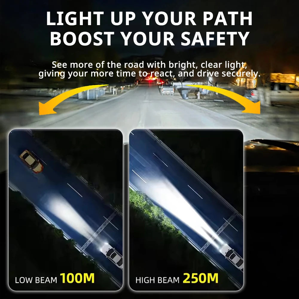 Comparaison des phares LED, faible (100M) et fort (250M).