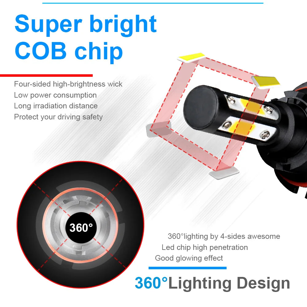 Gros plan d'une ampoule de phare COB très lumineuse avec un éclairage 360 degrés et un ventilateur de refroidissement.