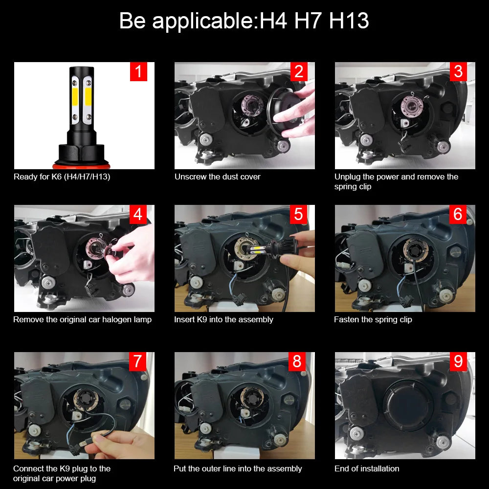 Guide pas à pas pour installer les ampoules de phares LED H4, H7 et H13 dans un ensemble d'éclairage automobile.
