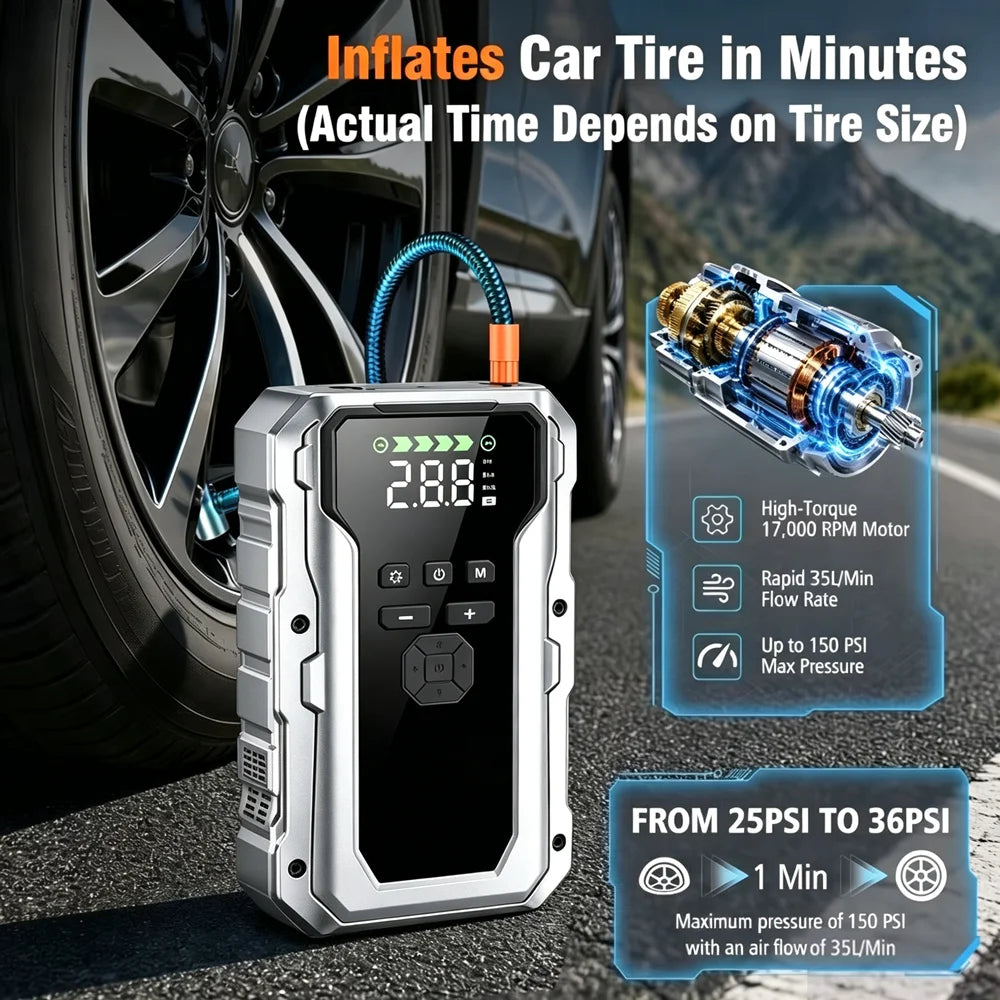 A silver portable tire inflator device is shown next to a car wheel, demonstrating its ability to inflate a car tire.