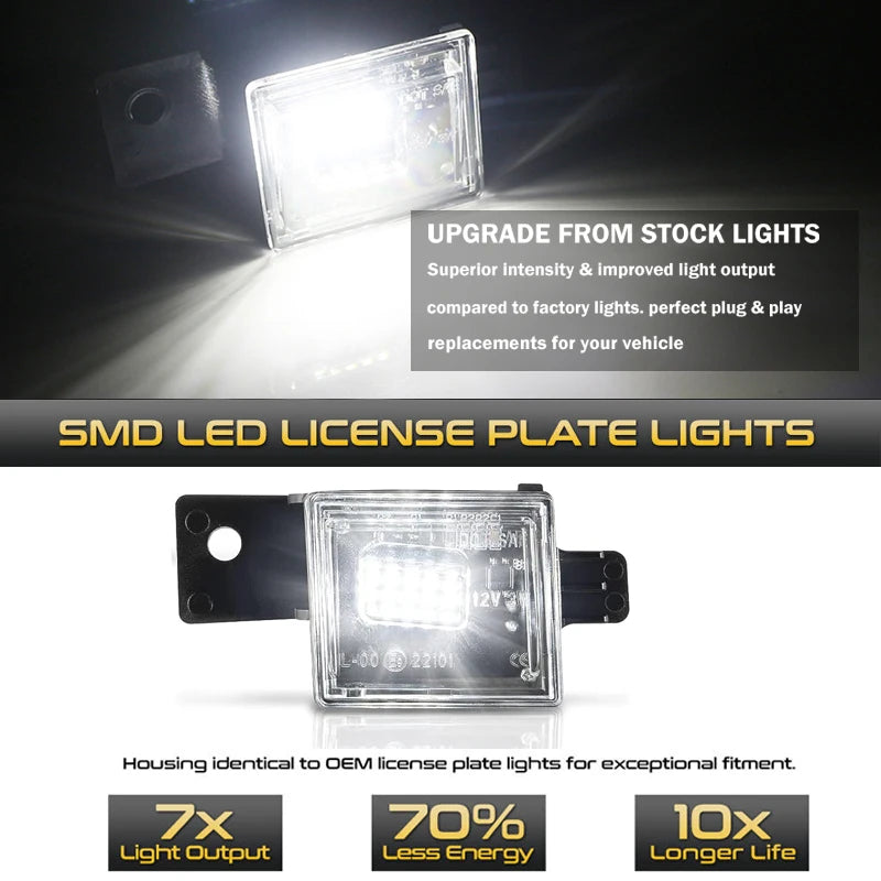 Smd led license plate lights for vehicles showing upgrade benefits and fitment details