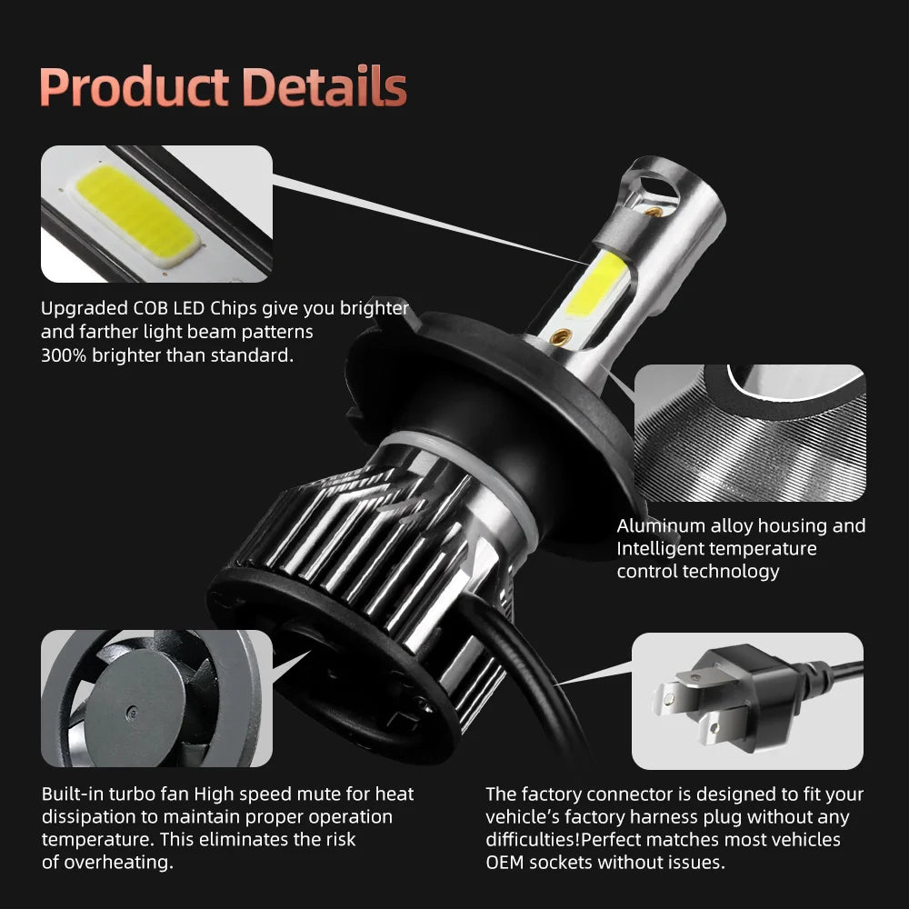 A close-up view of an upgraded COB LED car headlight bulb with an aluminum alloy housing and temperature control technology.