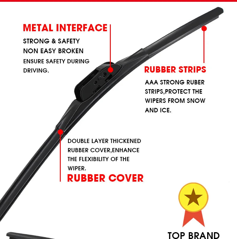 Diagram showing the components of a heavy-duty rubber windshield wiper blade including metal interface, rubber strips, and ru