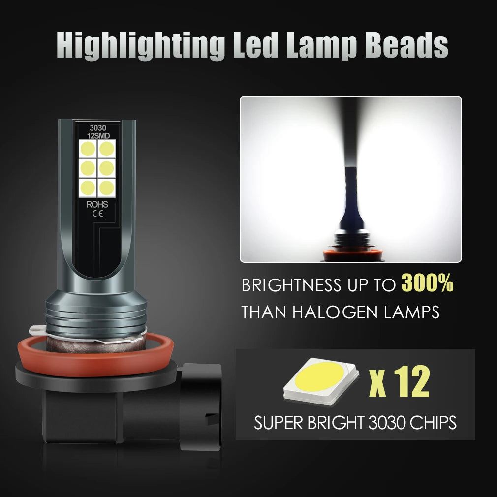 Hervorhebung von LED-Lampenperlen mit 3030-Chips und hellem Lichtausputz