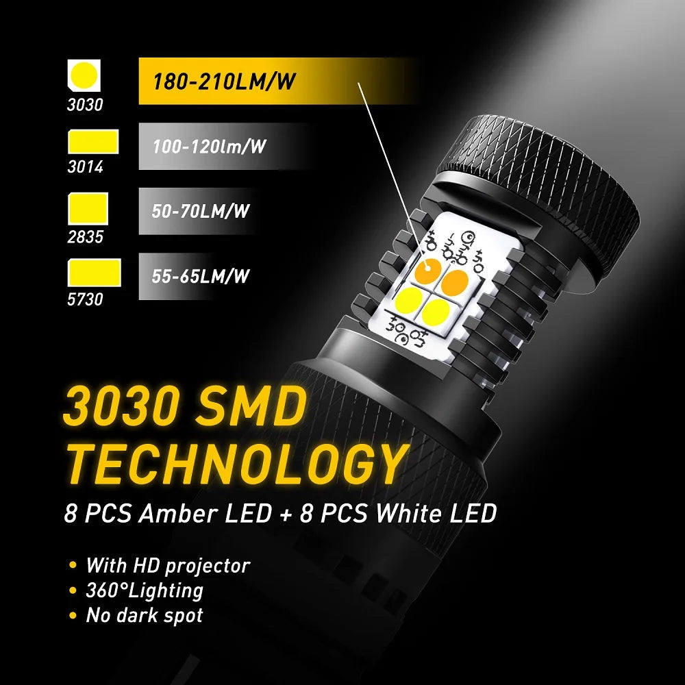 Vue rapprochée d'un module de lumière LED technologie SMD 3030 avec plusieurs LED jaunes et blanches.
