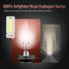 Comparison showing a 300% brighter COB LED light source compared to a halogen lamp.