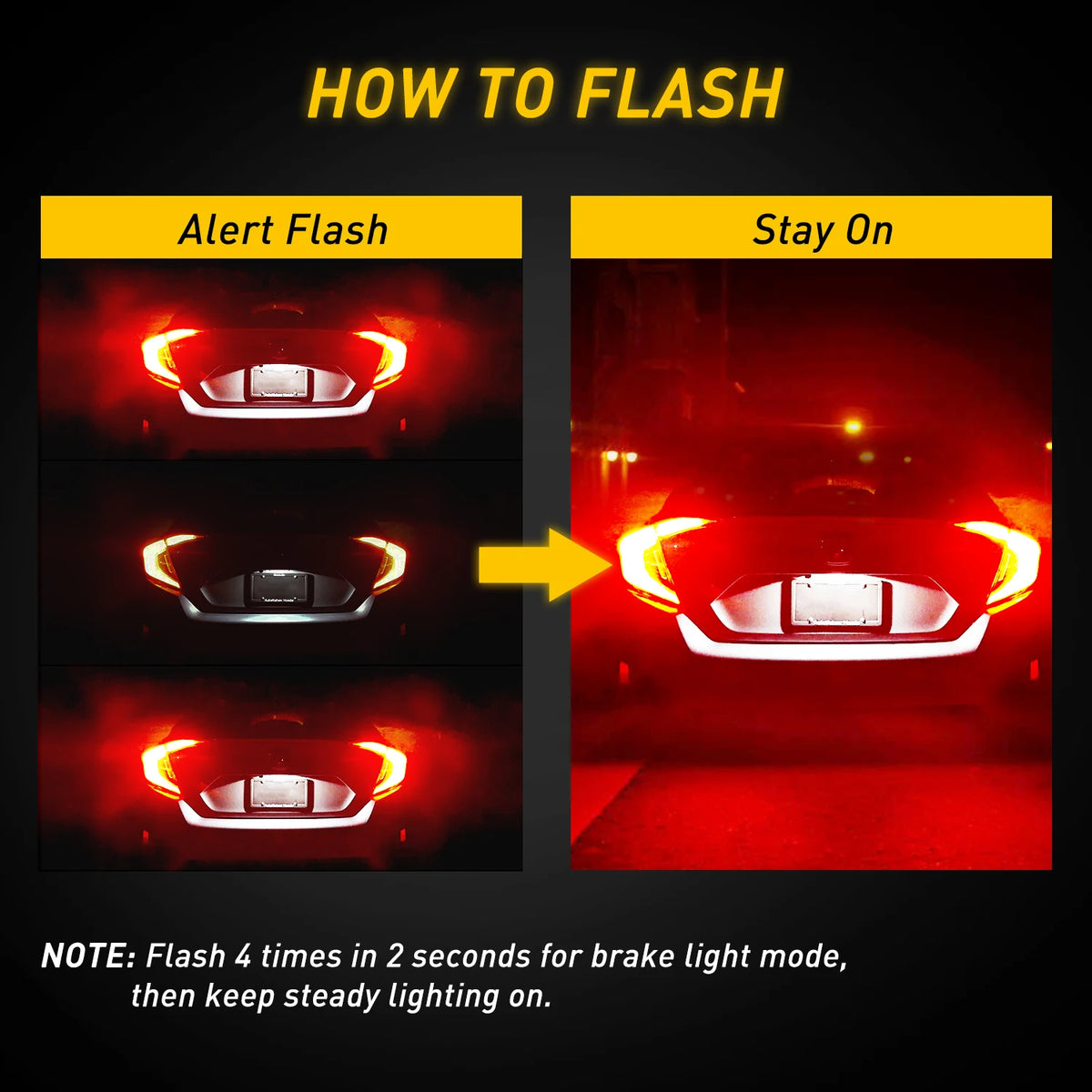 LED Brake Light Bulbs for Car - High Brightness