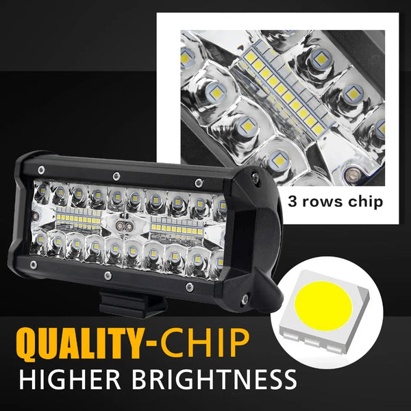 A black LED light bar with three rows of chips is shown next to a yellow chip for higher brightness.