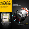 Diagram showing fast heat dissipation features of an aviation aluminum material product with a built-in intelligent IC