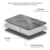 A set of car seat protectors made of polyester foam, mesh, and sponge layers.