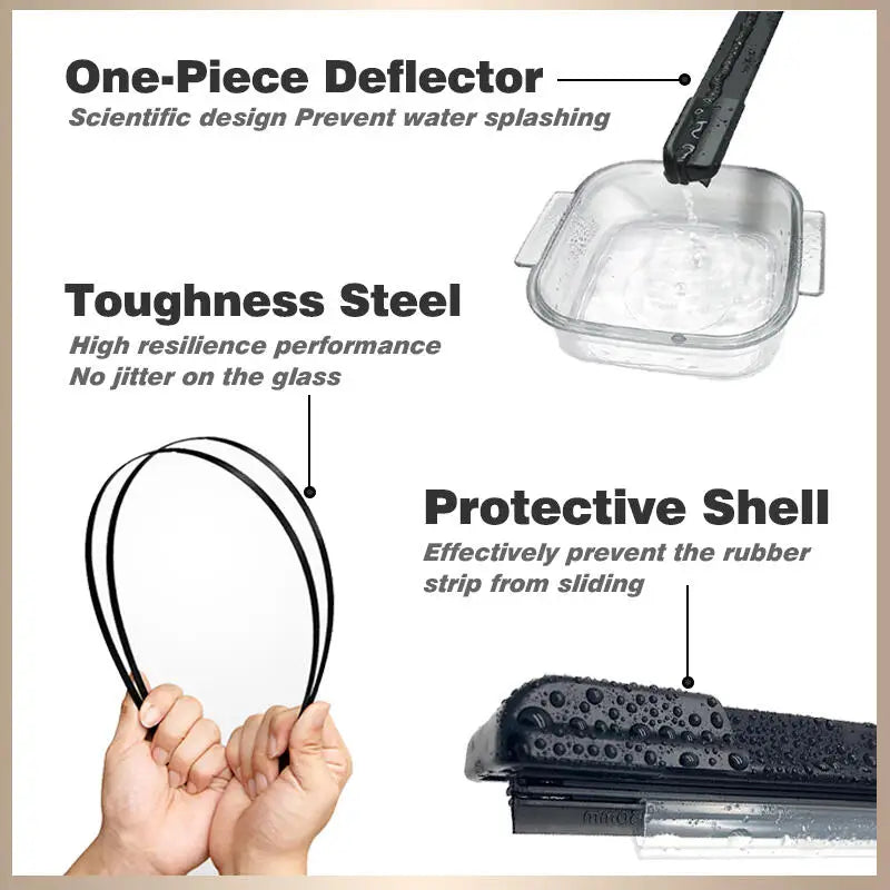 A set of one-piece deflectors made of toughness steel and a protective shell for windshield wipers.