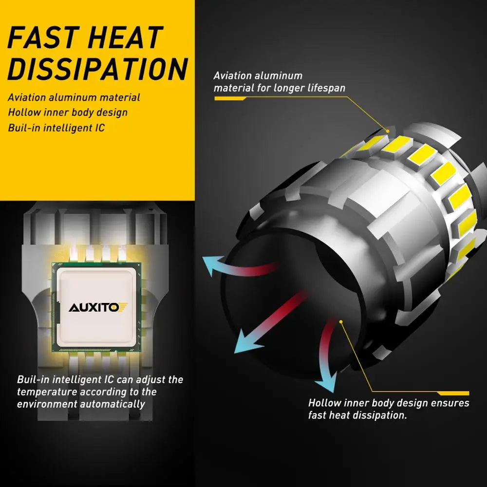 Close-up diagram showing the heat dissipation design of an aviation aluminum material for a longer lifespan.