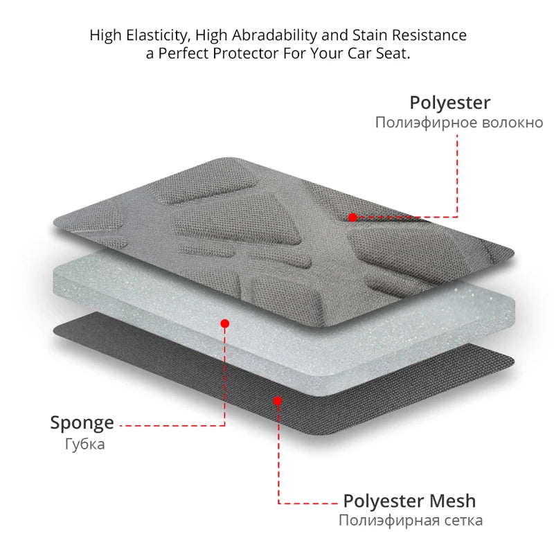Stack of car seat covers showing layers of polyester, sponge, and polyester mesh for protection
