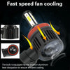 A fast speed fan cooling LED headlight bulb with an aviation aluminum heat dissipation system.