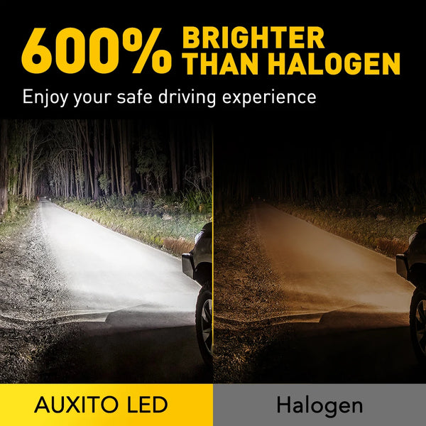 Vergleichsbild: Heller LED-Lichtstrahl neben einem traditionellen Halogenstrahl auf der Straße.
