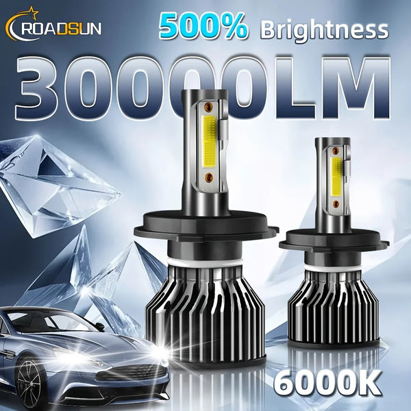 A high-intensity LED car headlight bulb with a yellow light is shown next to a modern car, highlighting 500% brightness and 3