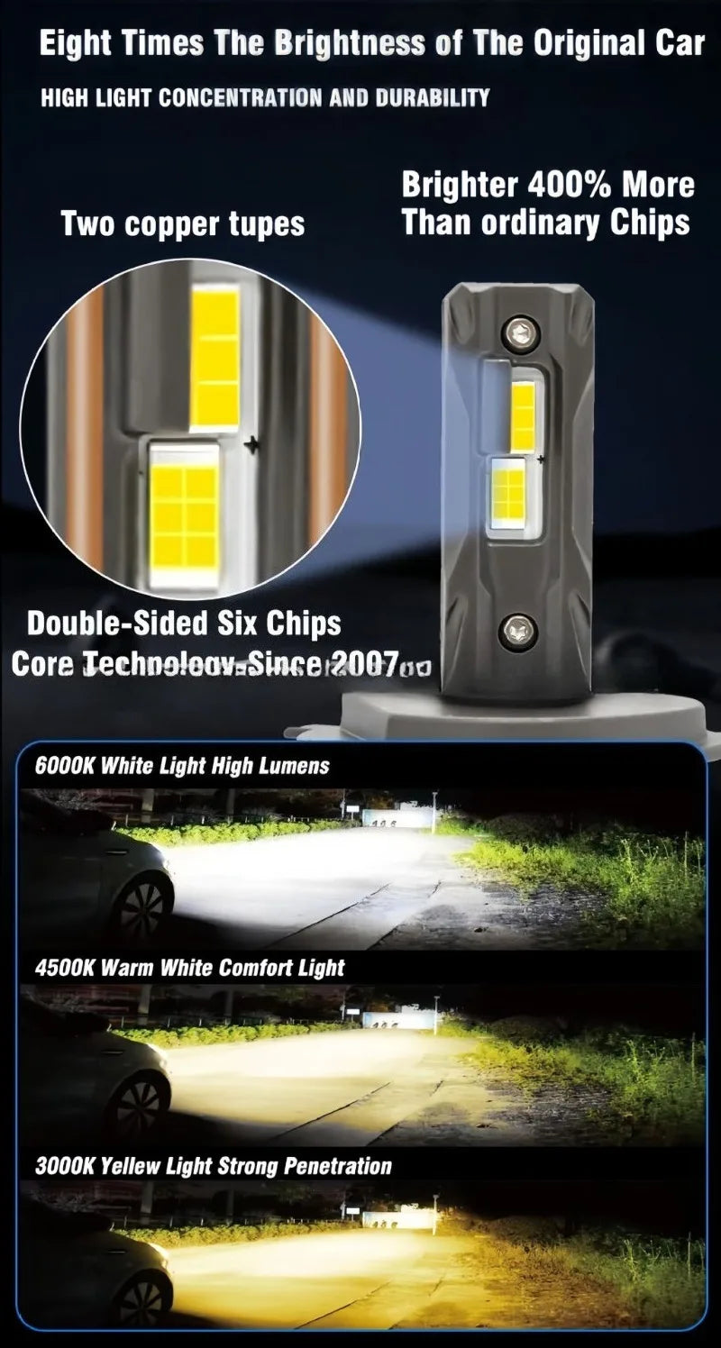 Close-up of a bright white LED headlight bulb and various light output comparisons.