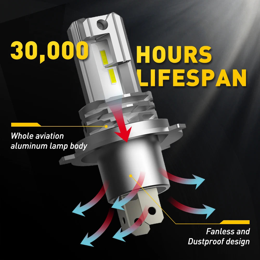 Gros plan d'une ampoule de phare H4 LED argentée, émettant une lumière jaune, mettant en valeur sa conception durable.