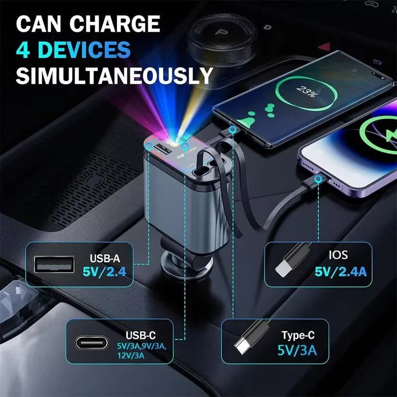 Ein tragbares Auto-Ladegerät lädt gleichzeitig vier Geräte über USB-A, USB-C und Type-C Anschlüsse auf