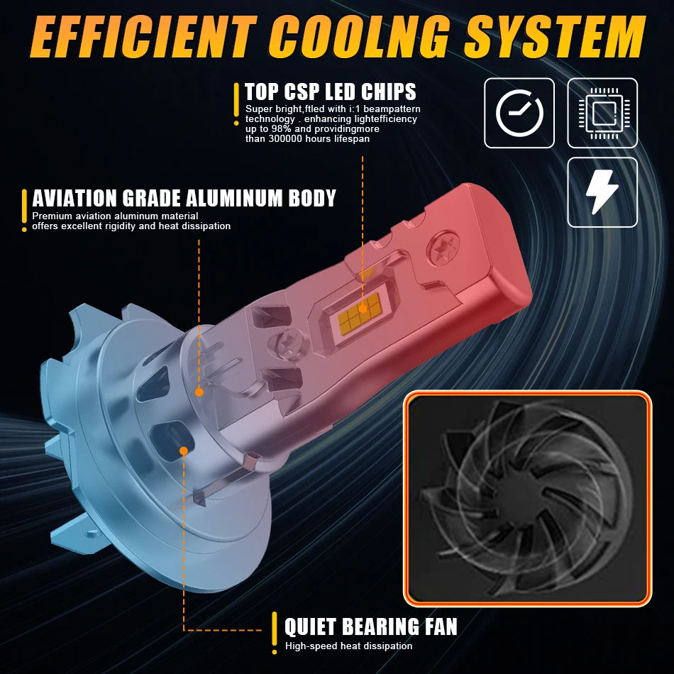 A close-up view of a pink aviation grade aluminum LED headlight bulb with a visible cooling fan.