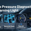 A handheld TPMS diagnostic scanner displaying various functions like Read & Clear, Reset, Record & Check, and Turn off Warnin
