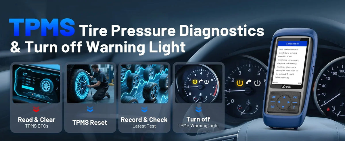 A handheld TPMS diagnostic scanner displaying various functions like Read & Clear, Reset, Record & Check, and Turn off Warnin