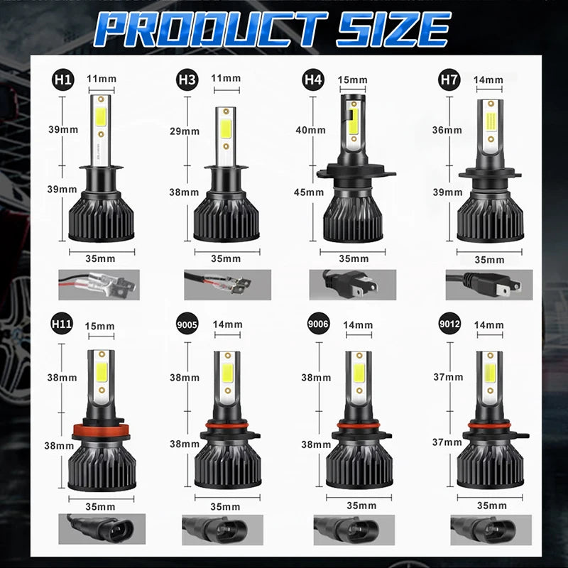 Table comparing sizes and dimensions for H1, H3, H4, and H7 car headlight bulbs.