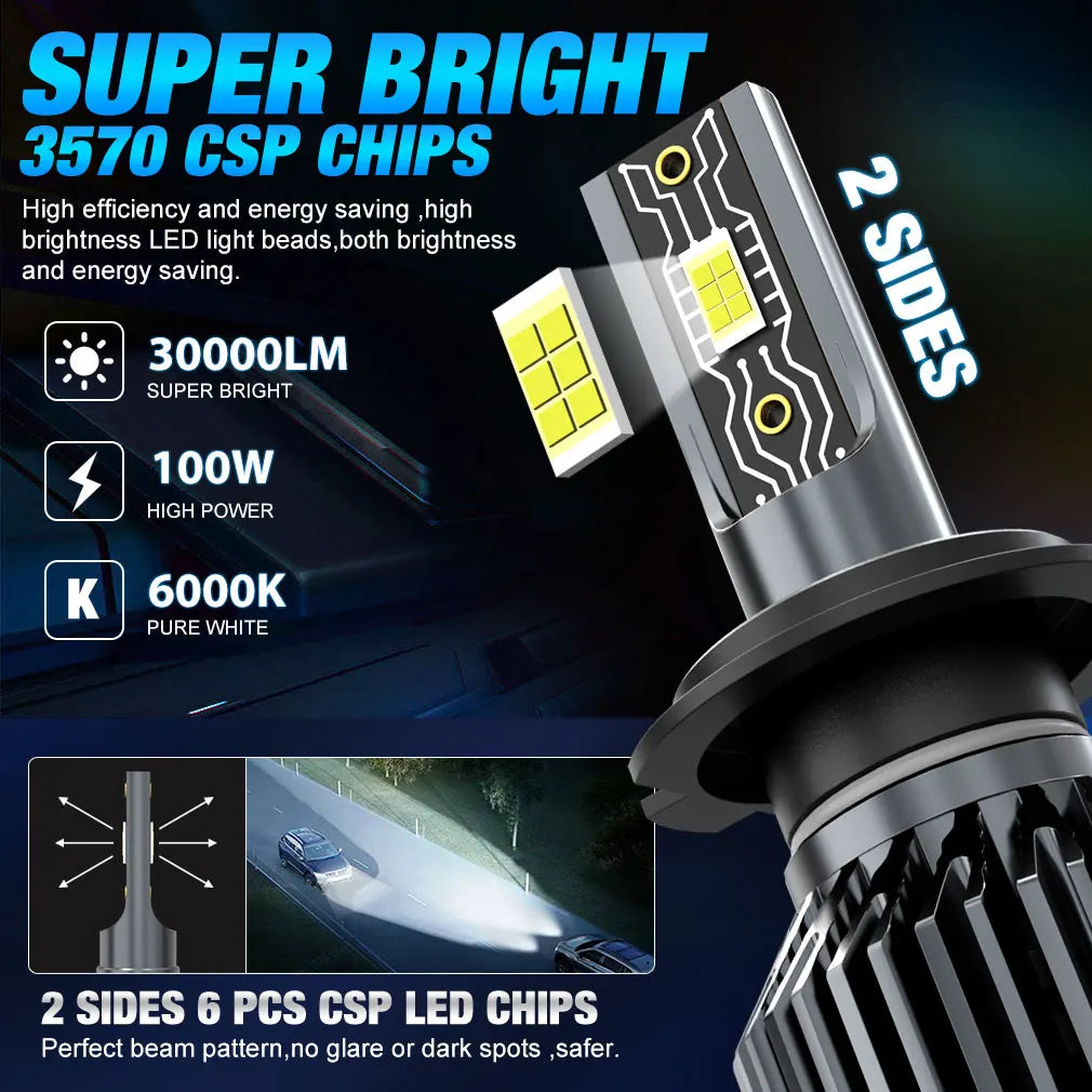 A close-up view of a super bright 3570 CSP LED chip headlight bulb kit with two sides and six pieces.