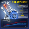 Nahaufnahme eines silber-blauen Turbo-LED-Auto-Scheinwerfer-Sets mit Performance-Funktionen.