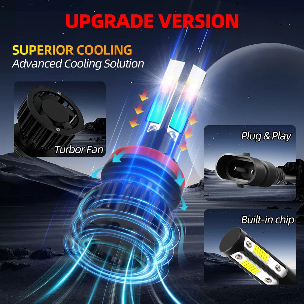 Ampoule phare LED COB 360° version améliorée avec refroidissement supérieur et solution de refroidissement avancée.