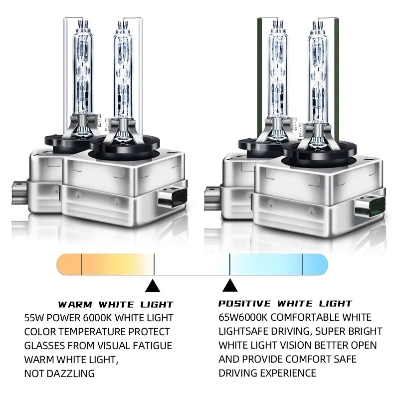 Set of warm white and positive white LED headlight bulbs with silver bases