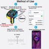 Diagram showing the method of use for a Bluetooth car charger, including plugging in a memory card and adjusting frequency.