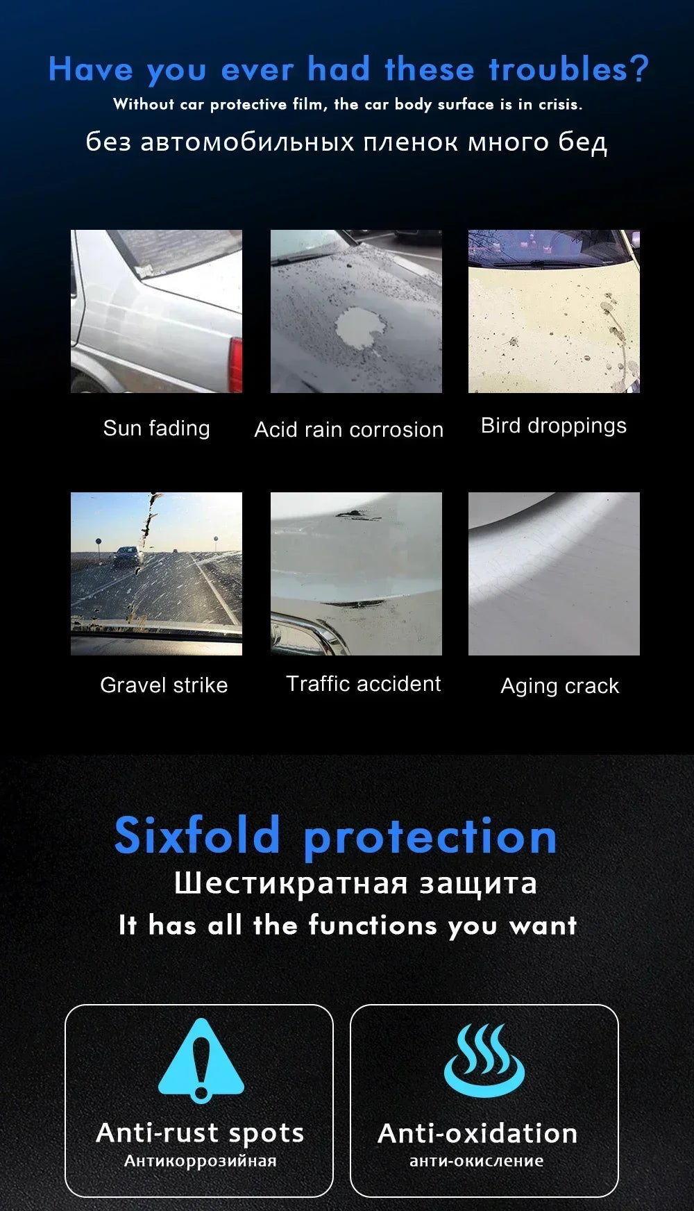 Advertisement showing various car surface problems and Sixfold protection features for car film.