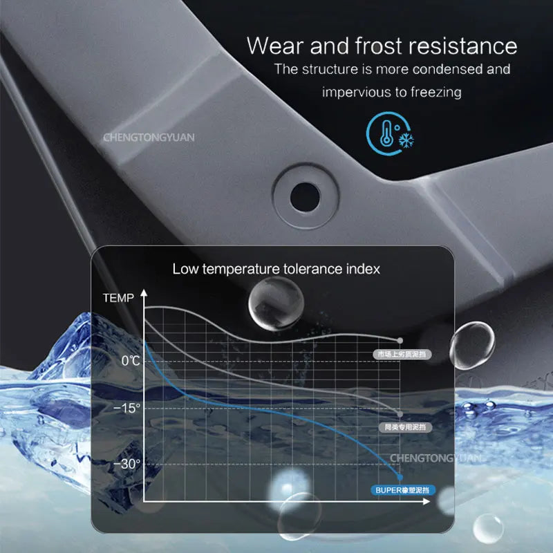 Close-up of a vehicle component showing a low temperature tolerance index graph and text about wear and frost resistance.