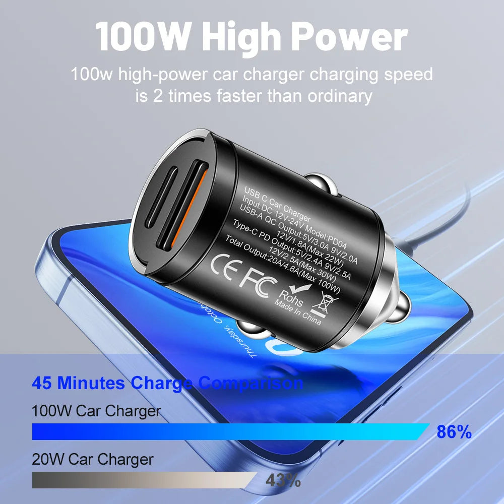 A 100W high-power car charger is shown charging a smartphone, with comparison data displayed.
