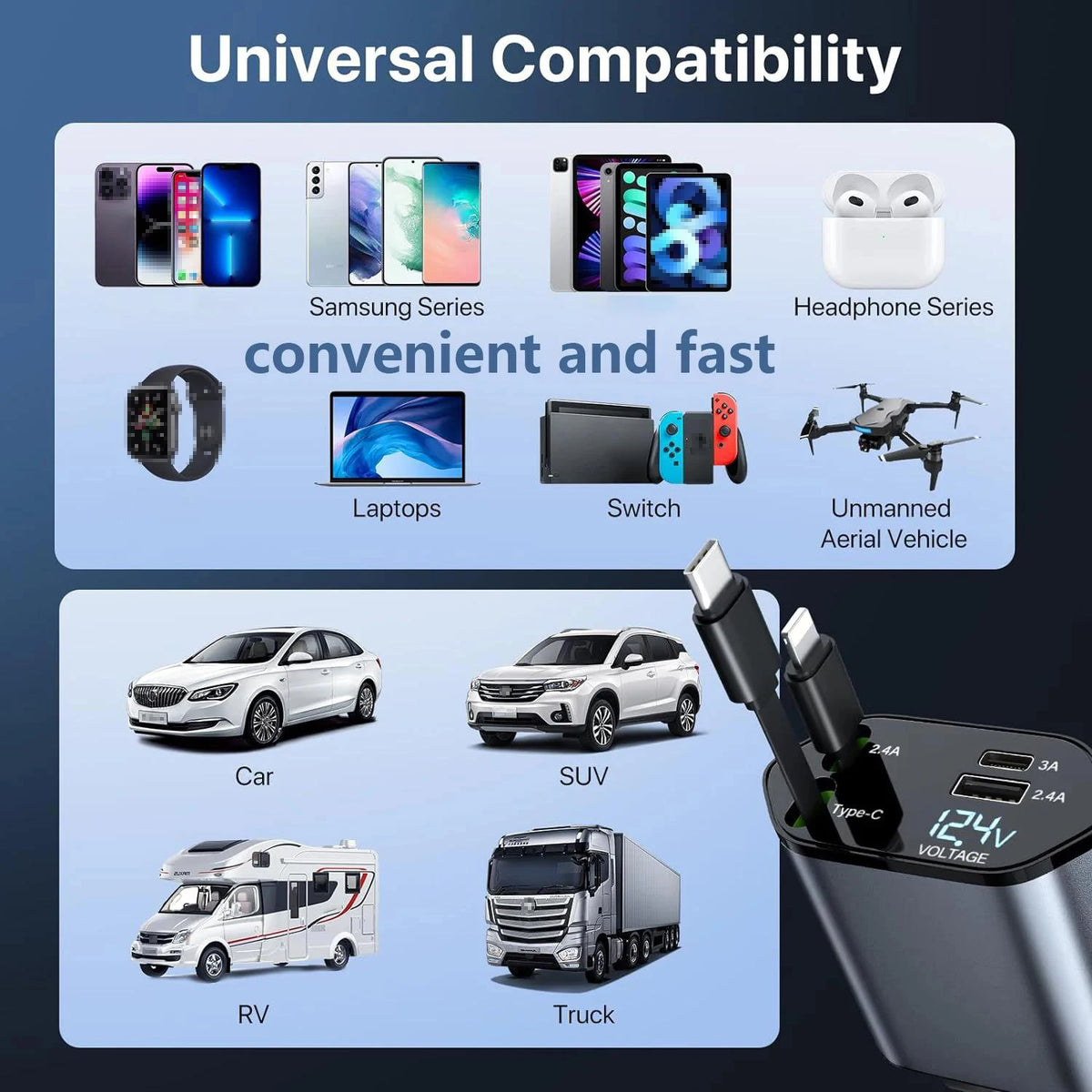 Chargeur universel pour véhicule 4-en-1 avec câbles rétractables, montrant divers appareils électroniques et véhicules.