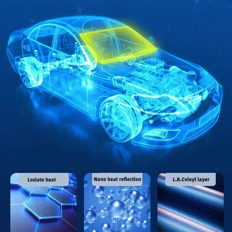 Modèle de voiture futuriste bleue avec pare-soleil anti-UV jaune rétractable et couches de réflexion thermique microscopiques