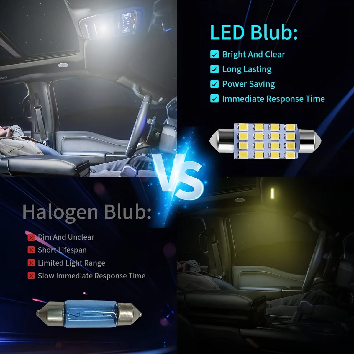 Comparison between an LED bulb and a halogen bulb for automotive lighting.