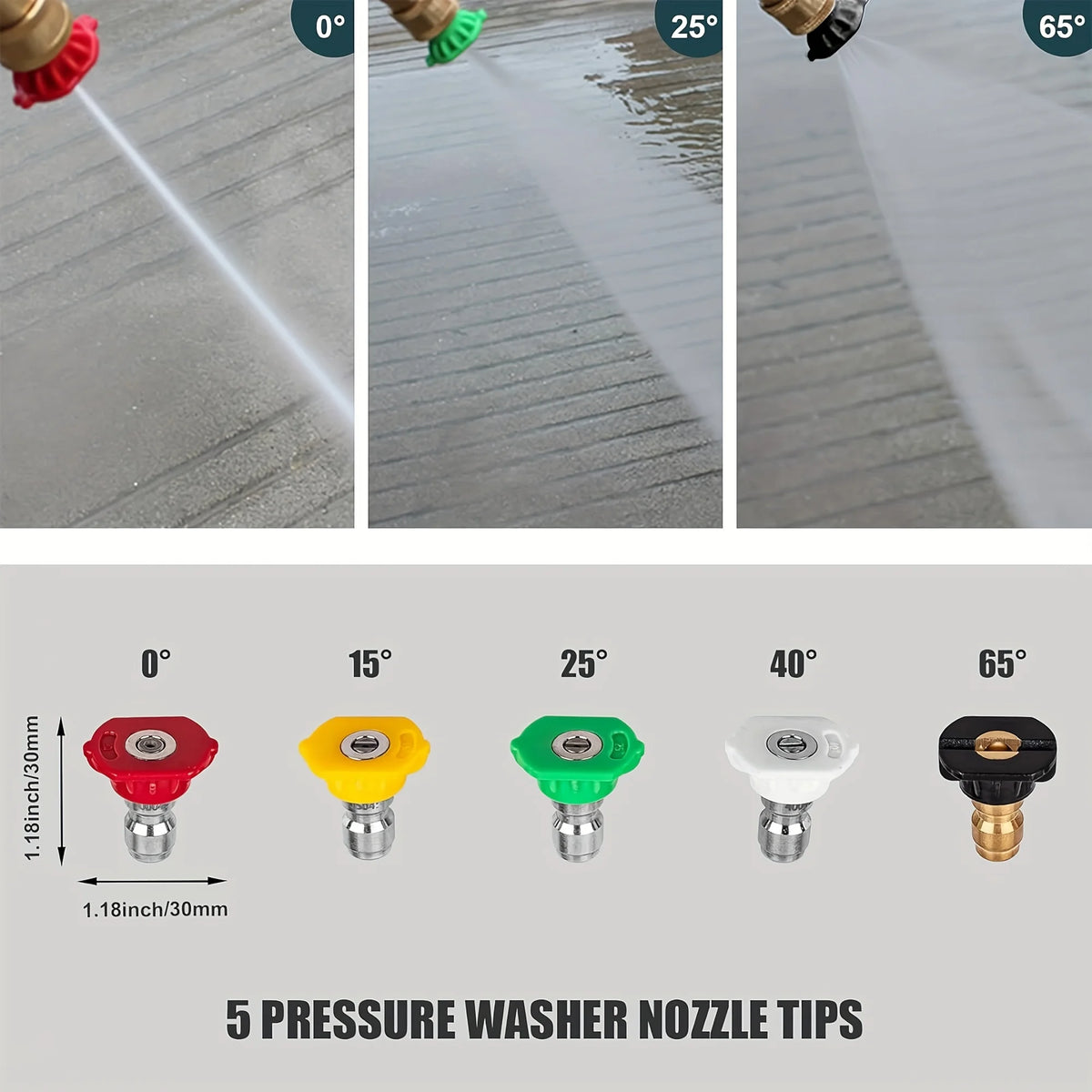 Five pressure washer nozzle tips in various colors and angles shown for cleaning