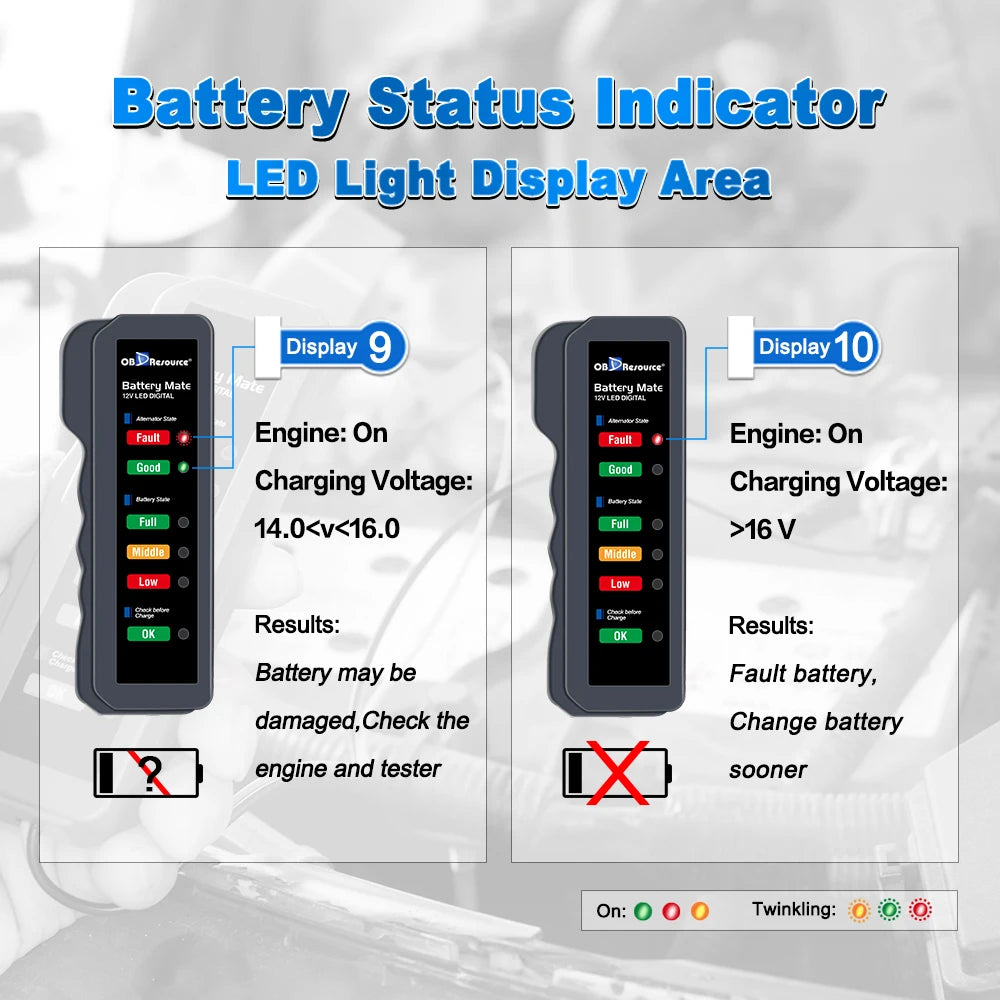 Battery Status Indicator LED light display area showing battery status results for Display 9 and Display 10