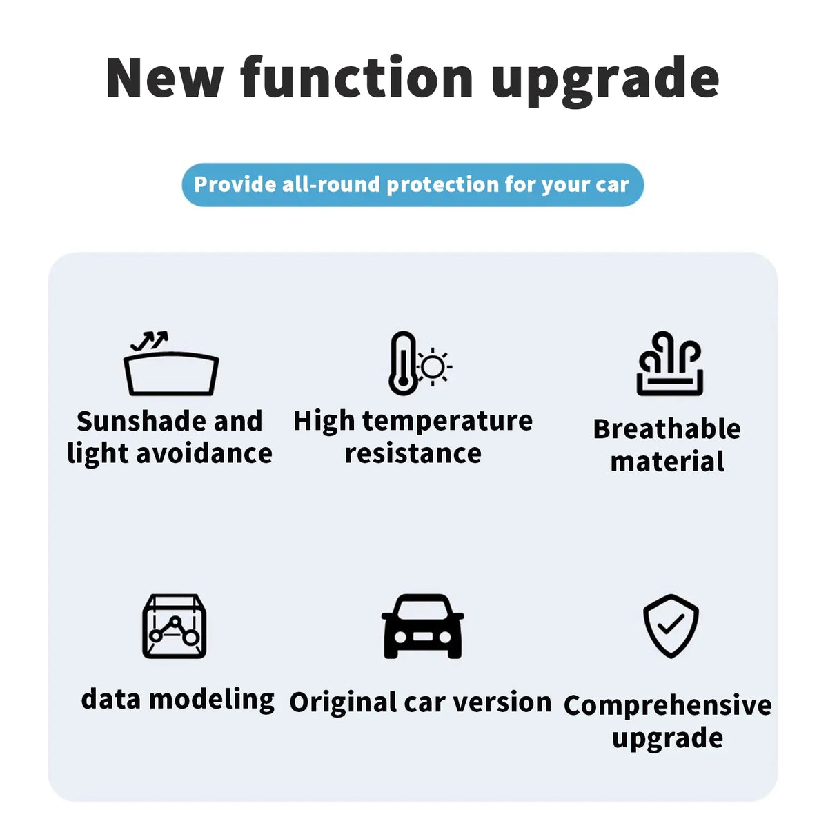 Graphique montrant les fonctionnalités d'une nouvelle mise à niveau de fonction pour un protège-soleil du tableau de bord aut