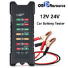 A black car battery tester device with multiple LED indicators and red test leads for checking 12V and 24V car batteries.