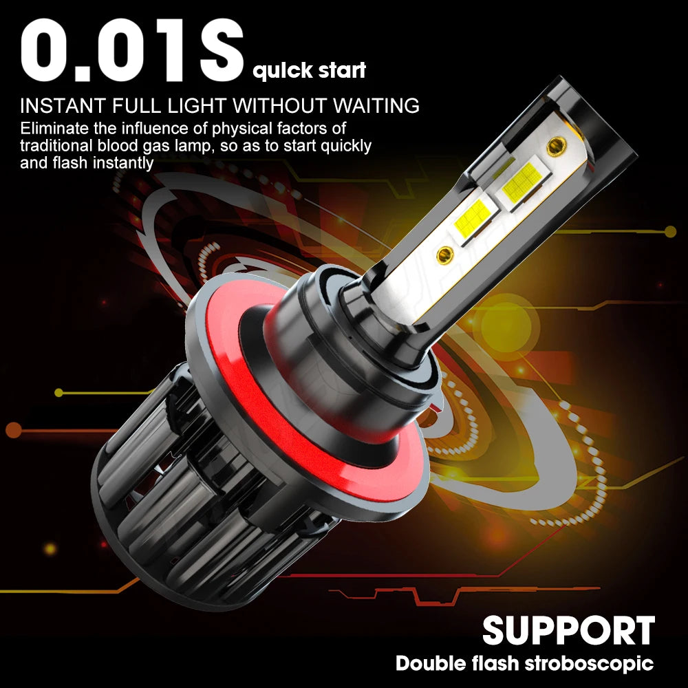 A close-up view of a 0.01S instant full light LED flash stroboscopic bulb for automotive use.
