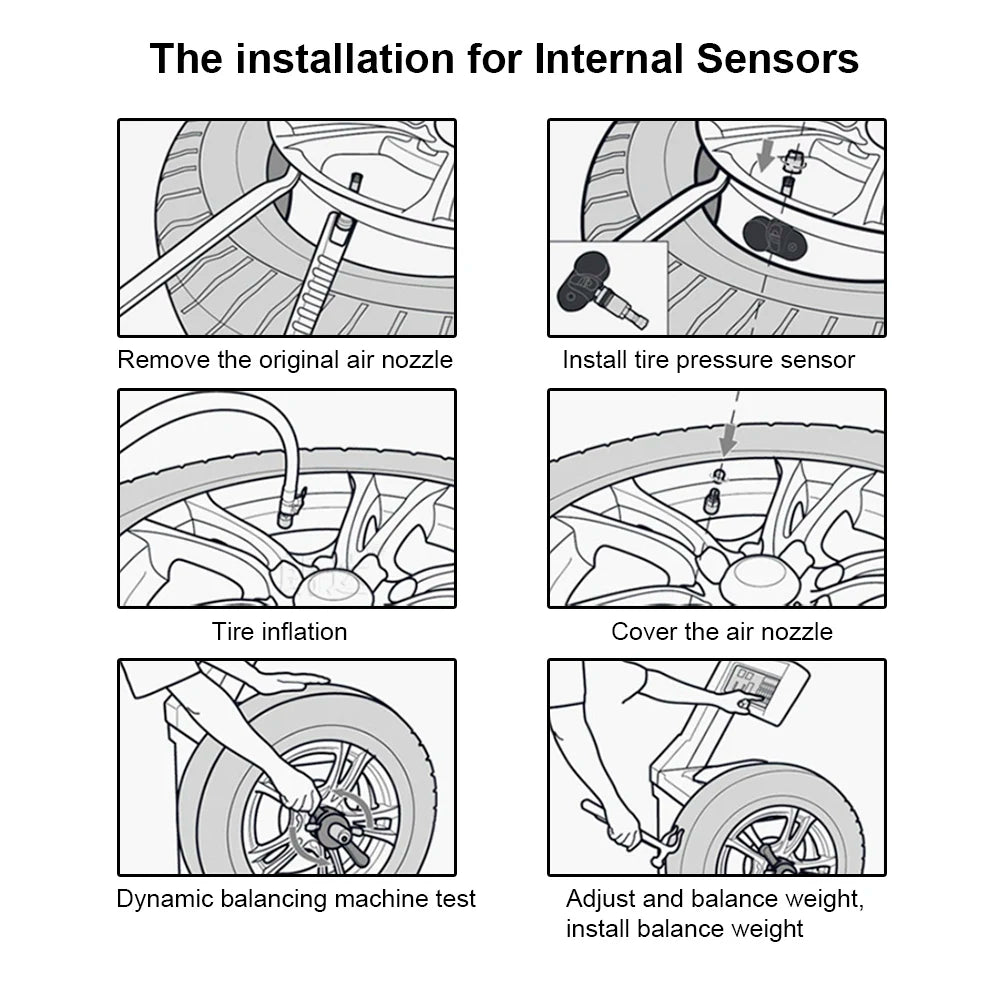 Diagram showing the installation steps for internal sensors, including tire inflation and dynamic balancing.