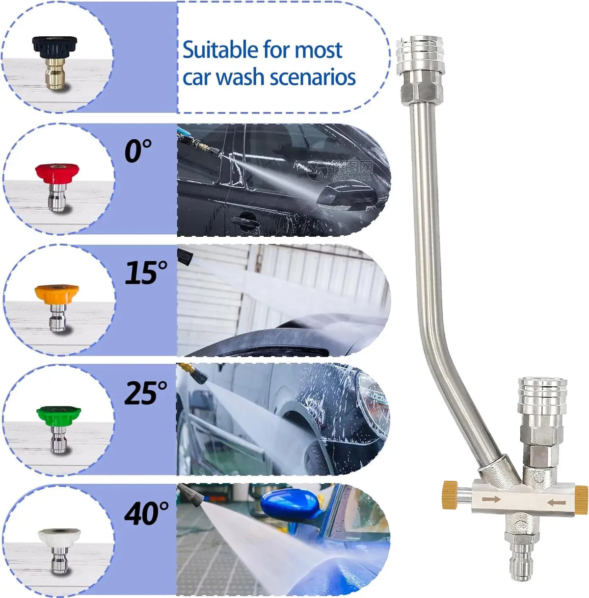 A dual-outlet pressure washer foam cannon adapter with quick connect featuring various spray angles from 0 to 40 degrees.