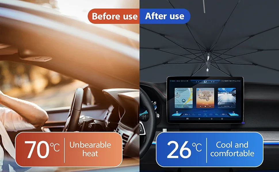 Before and after comparison of a foldable car windshield sunshade showing temperature reduction from 70°C to 26°C