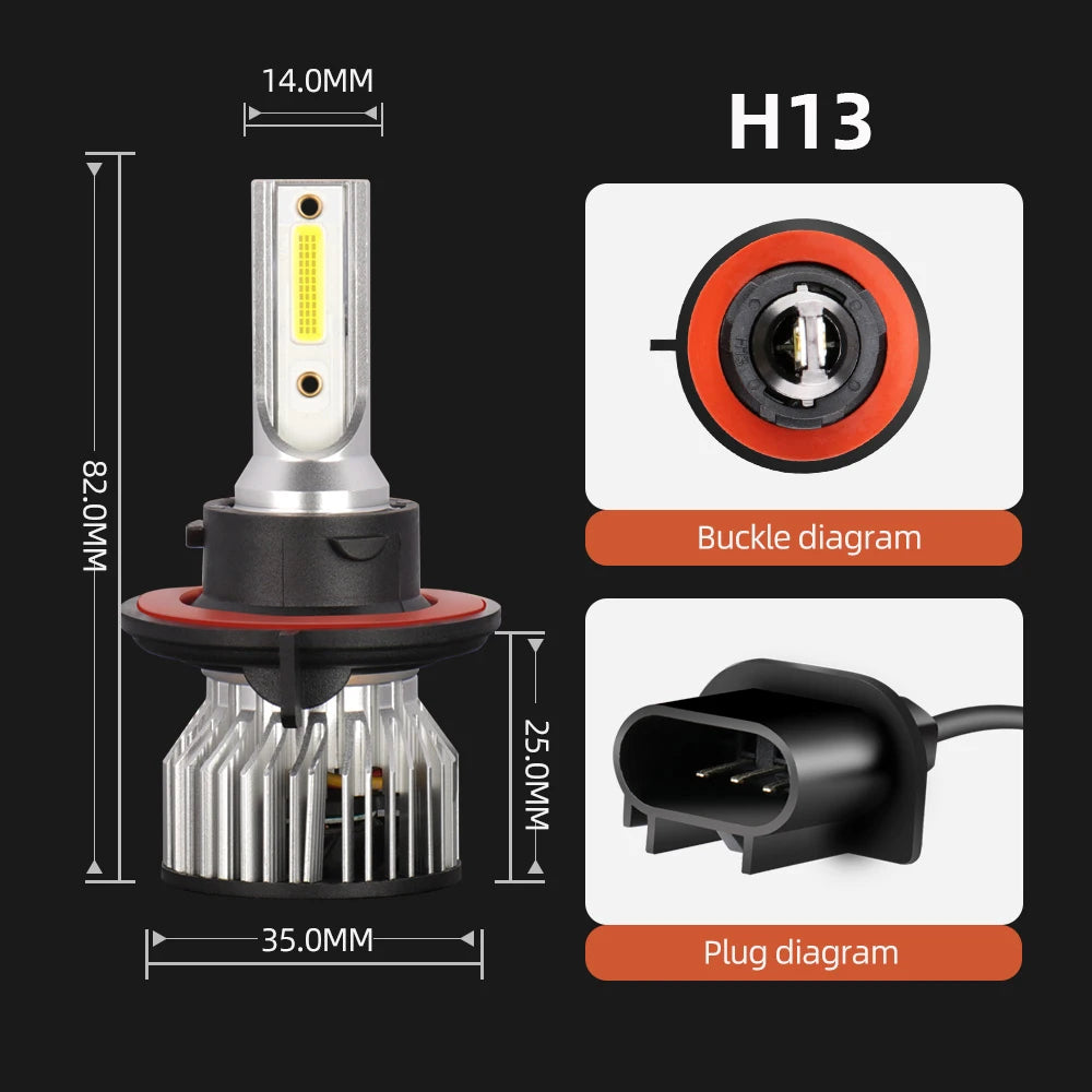 Diagrams showing the H13 LED car headlight bulb, including a buckle diagram and plug diagram.