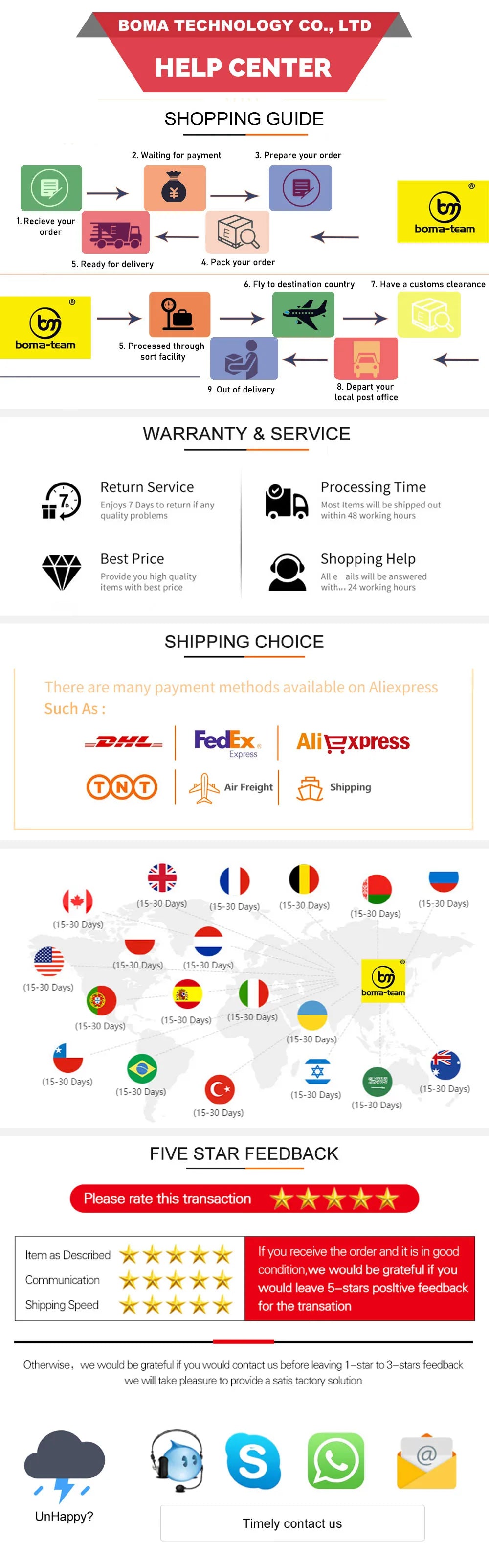 دليل لعملية استخدام خدمات شركة بومة للتكنولوجيا، يشمل الدفع، وإعداد الطلب، والتسليم.